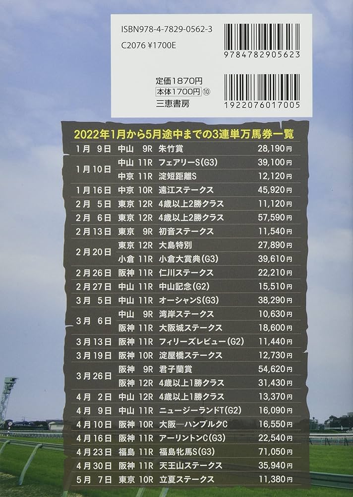 軸が決まる競馬最強指数アビリティ (サンケイブックス) | 藤吉久